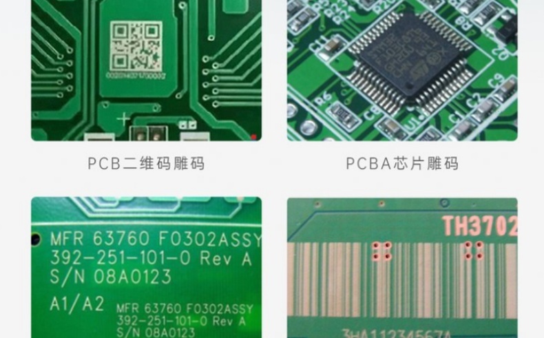 PCB鐳雕機代理商分布